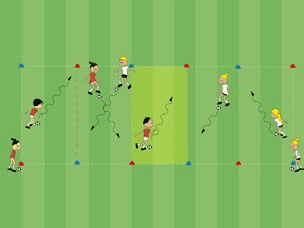 Übungsfoto: Dribbler