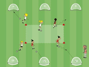 Übungsfoto: Kickstart