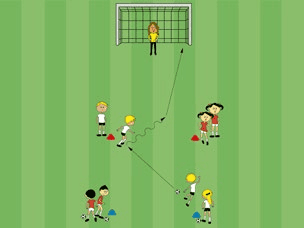 Übungsfoto: Ballschule – Ballmitnahme und Abschluss