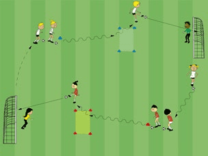Übungsfoto: Ballschule – durch Hütchentor