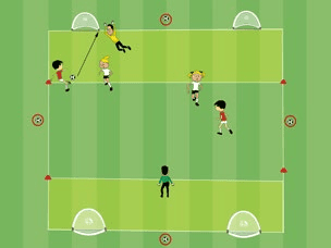 Übungsfoto: Torspieler/in in der Abschlusszone